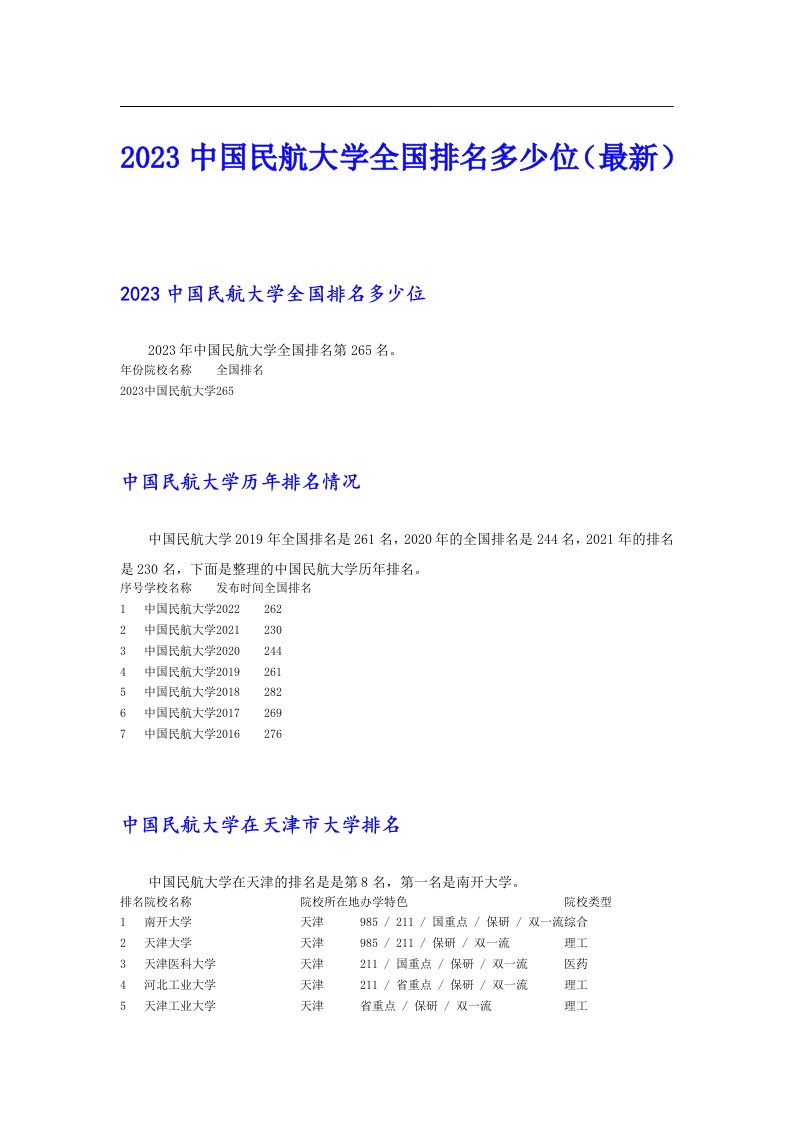 2023中国民航大学全国排名多少位（最新）