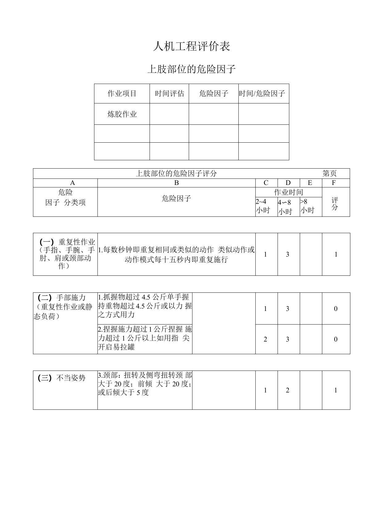 人机工程评价表