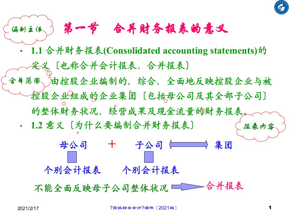 合并财务报表编制原理2