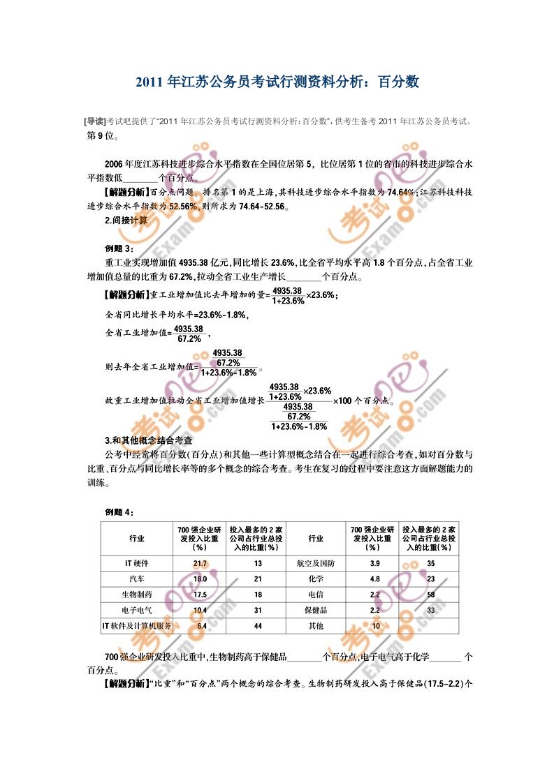 2011年江苏公务员考试行测资料分析：百分数