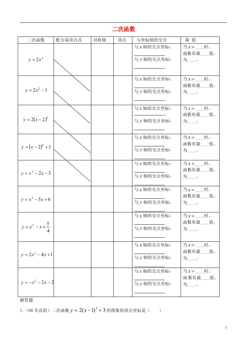 广东省广州市白云区汇侨中学九级数学下册《二次函数》单元综合测试题（2）（无答案）