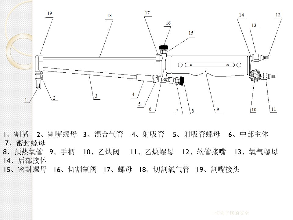 乙炔割炬结构图及乙炔安全使用注意事项