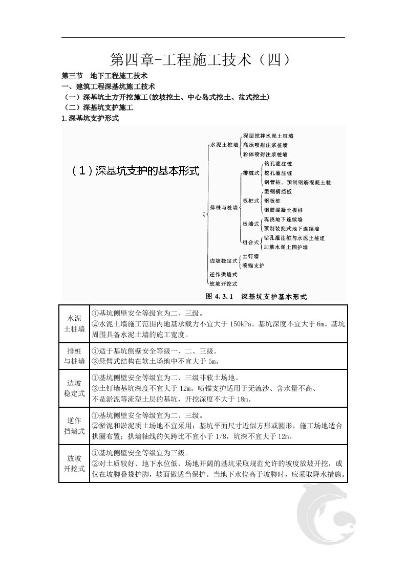 2021一造土建计量冲刺班讲义重点归纳考点汇总-第四章-工程施工技术（四）-周军