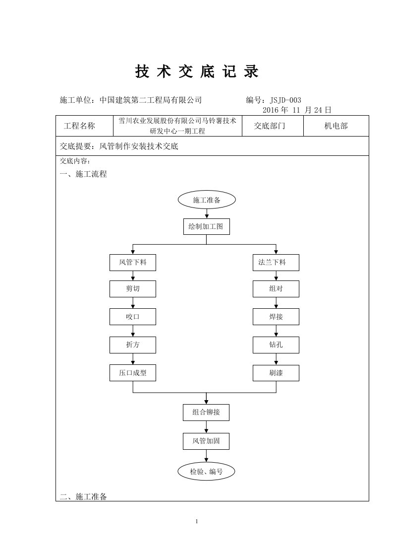 共板法兰、角钢法兰风管制作安装技术交底