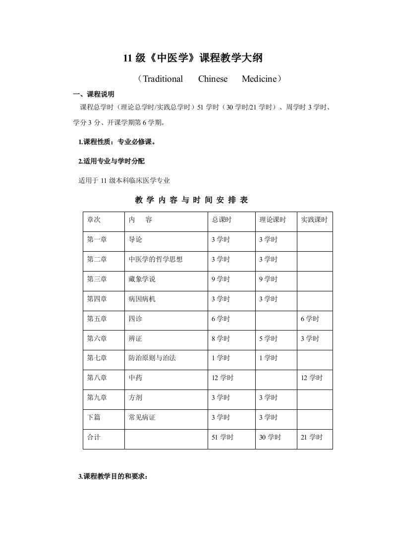 中医学教学大纲