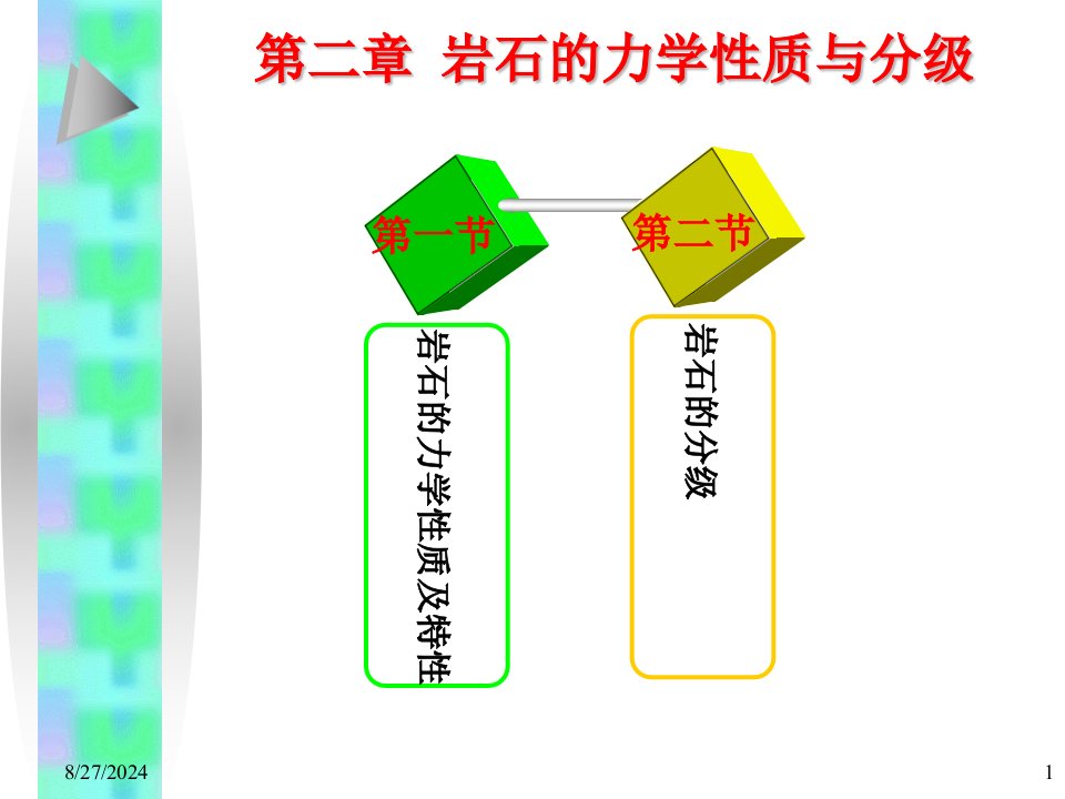 岩石的力学性质与分级解析课件