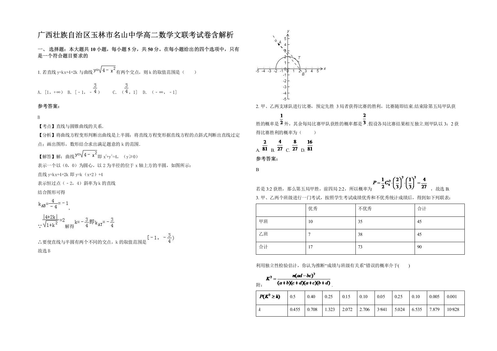 广西壮族自治区玉林市名山中学高二数学文联考试卷含解析