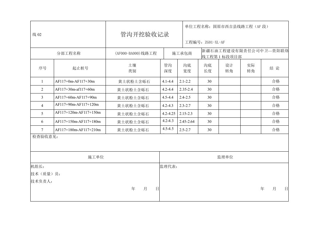 管沟开挖验收记录