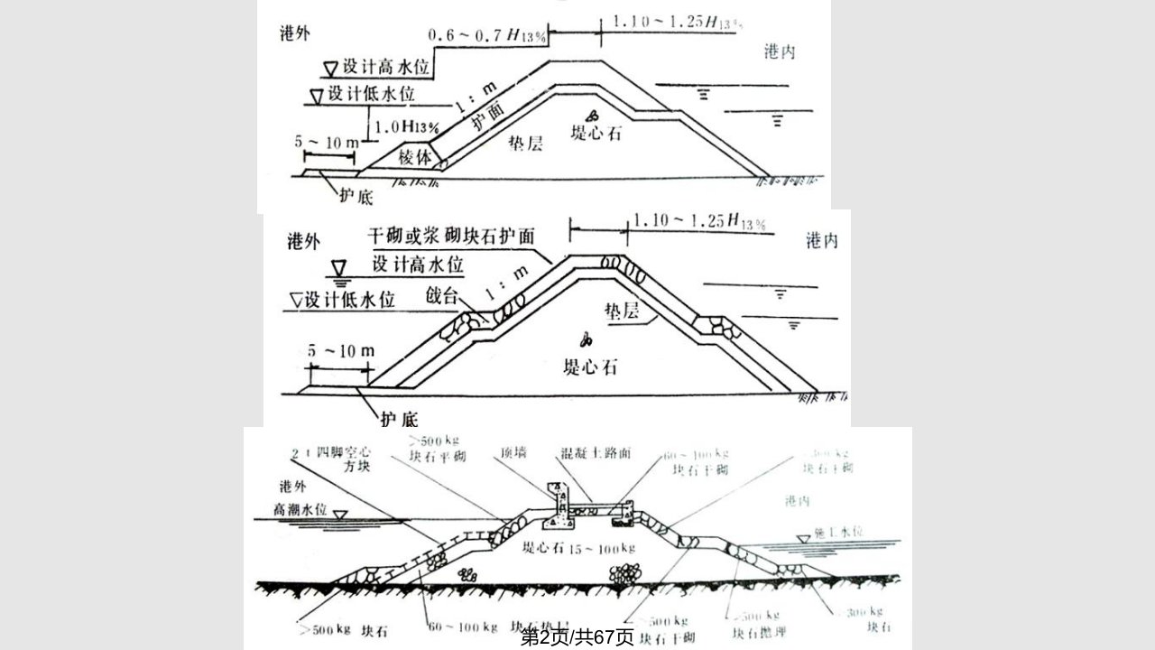 防波堤施工学习