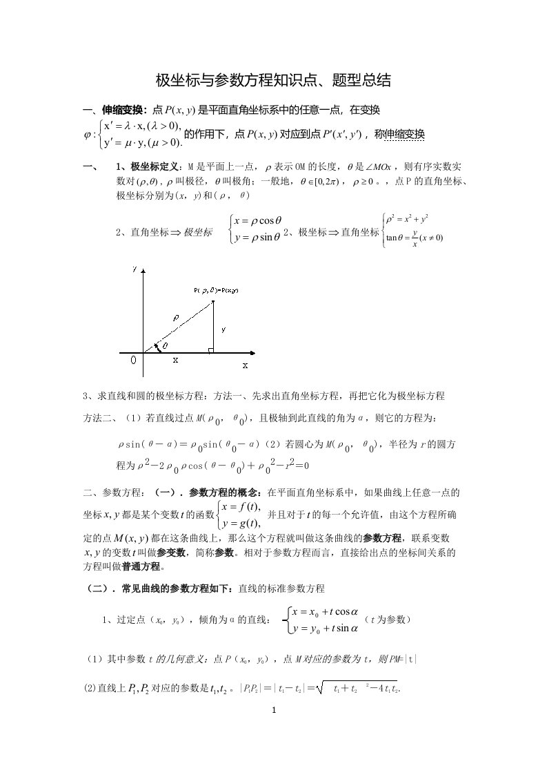 极坐标与参数方程知识点、题型总结