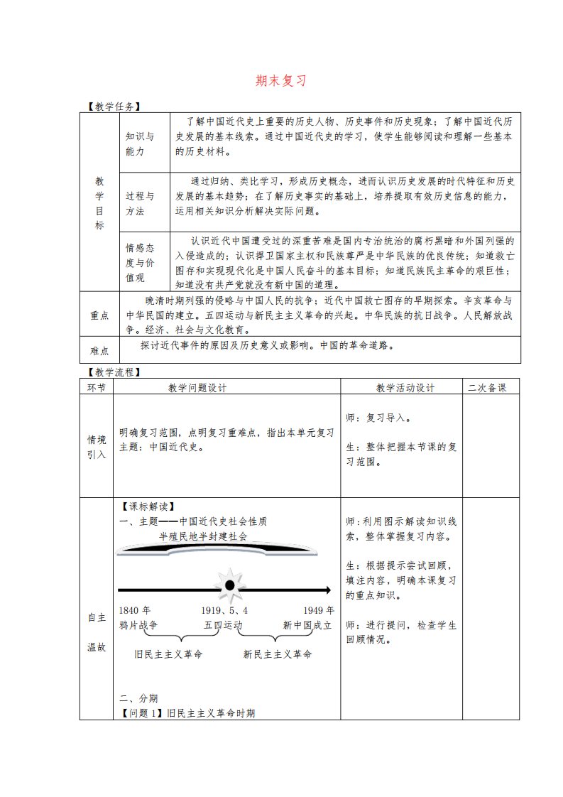 【人教版】八年级历史上册期末复习教案