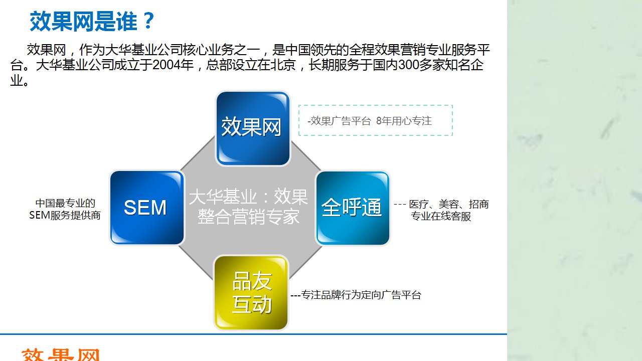 中国网络广告效果营销发展趋势效果网提供课件