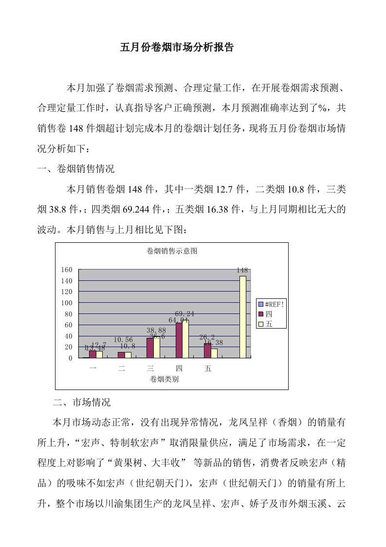 五月份卷烟市场分析报告