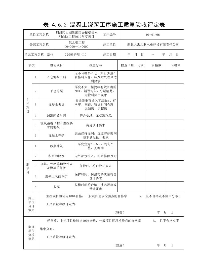 混凝土浇筑工序施工质量验收评定表