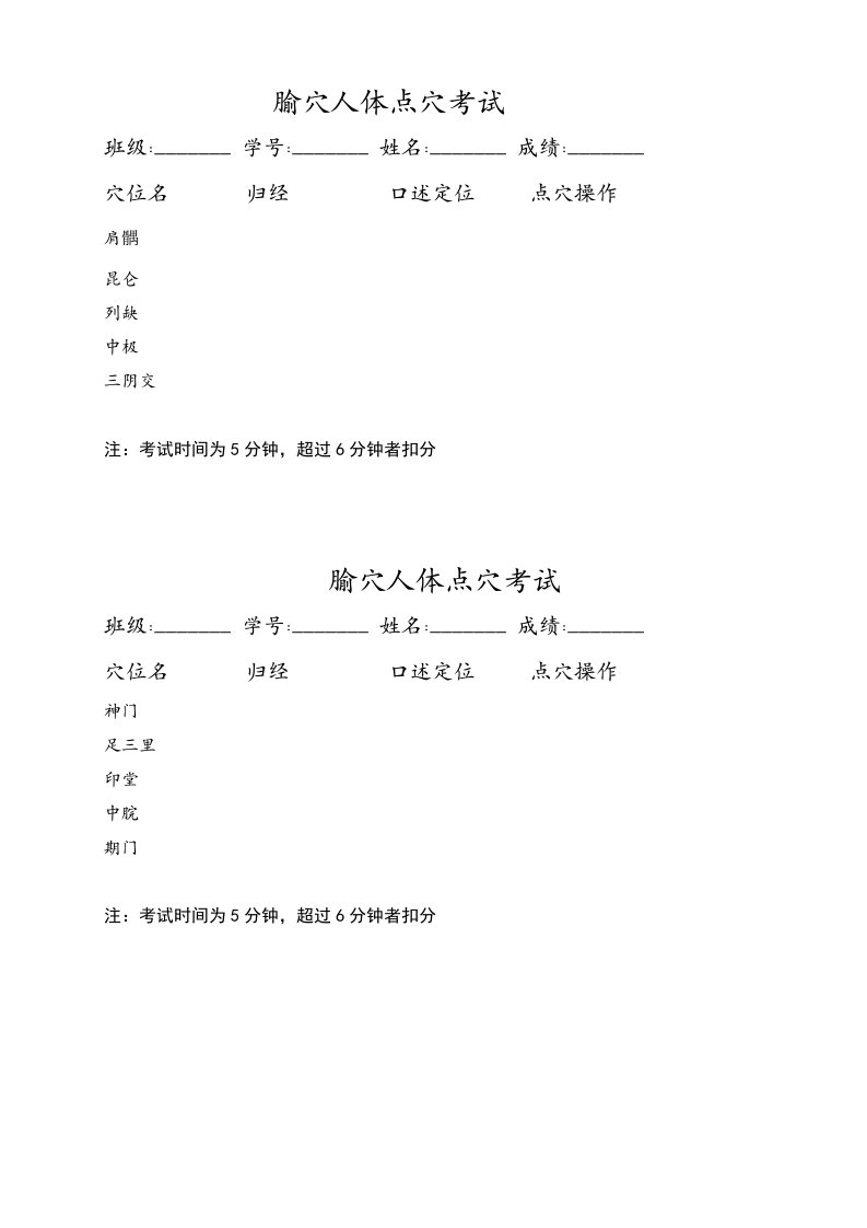 南中医《针灸》点穴考试期末试卷