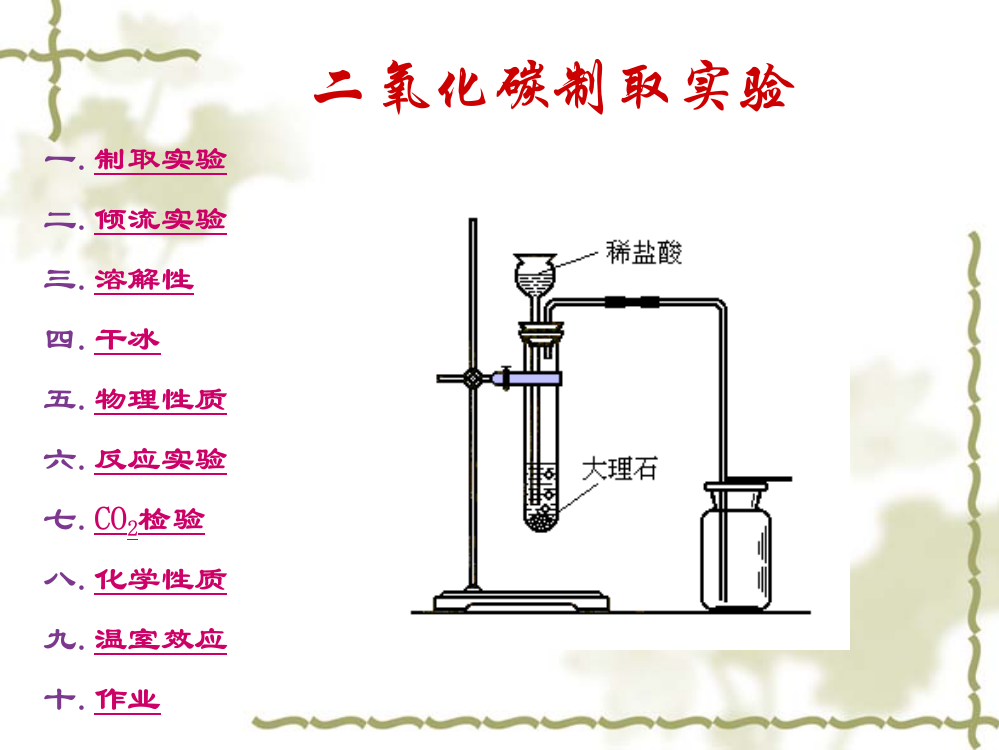 倾流试验分析现象