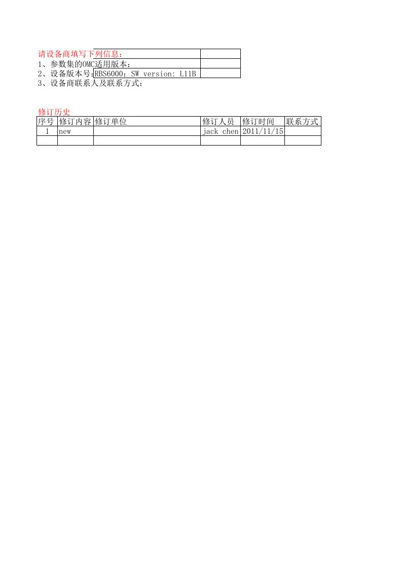 TD-LTE无线网优参数(爱立信中英文对照及参数意义)资料