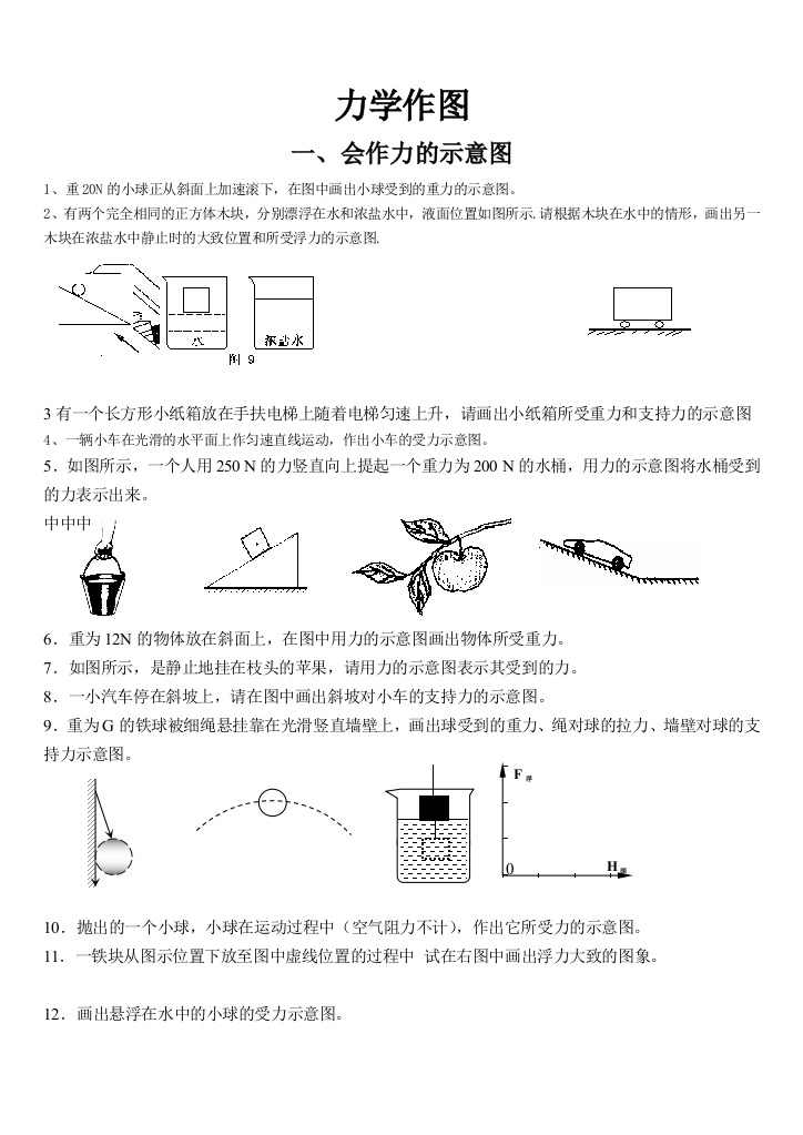 力学作图