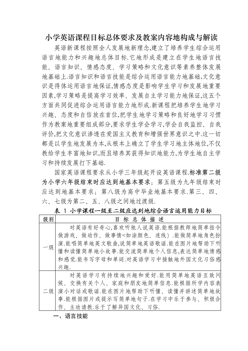 小学英语课程目标总体要求及教学内容构成与解析