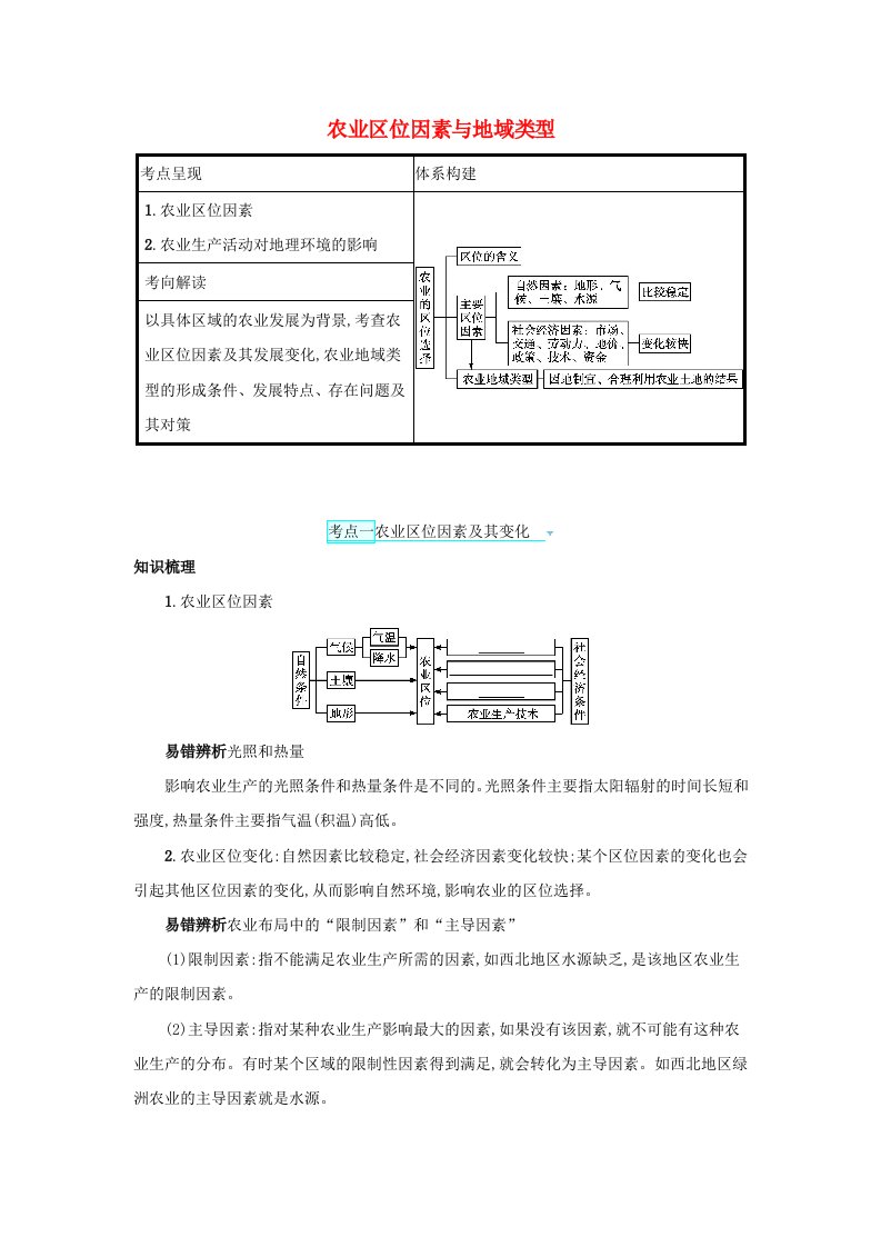 高考地理一轮复习第八章生产活动与地域联系1农业区位因素与地域类型学案中图版