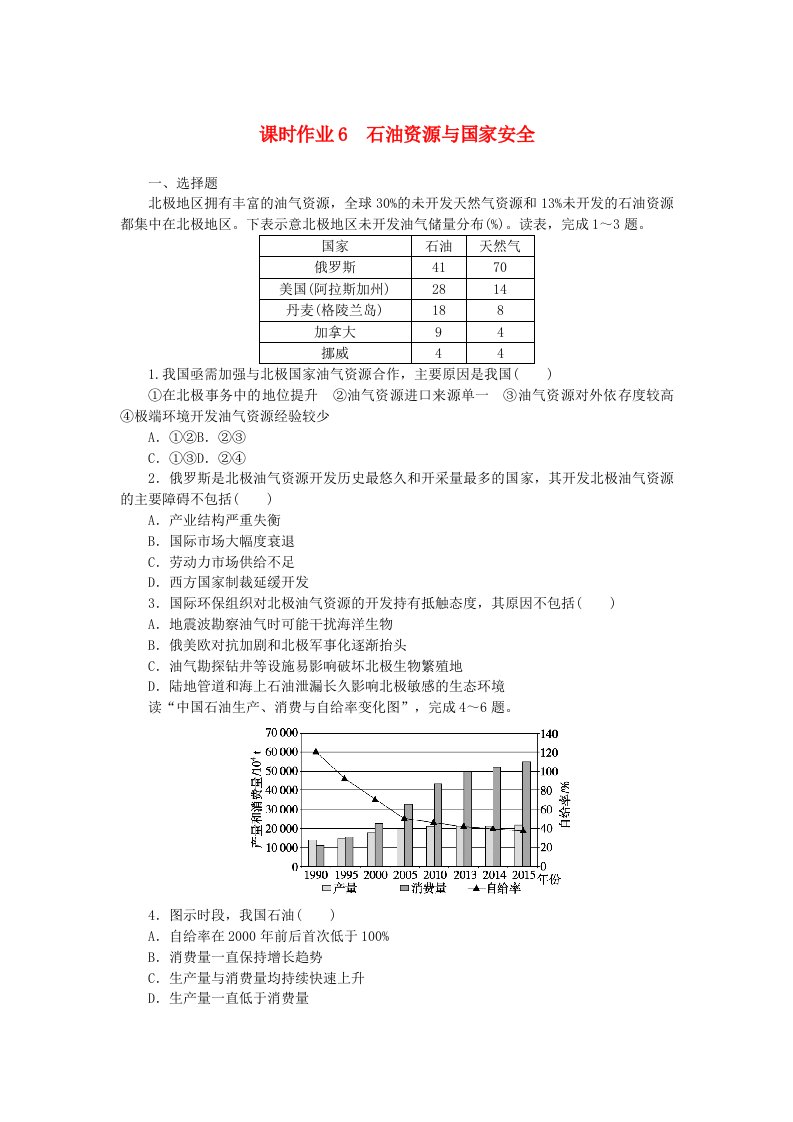 新教材2023版高中地理课时作业6石油资源与国家安全湘教版选择性必修3