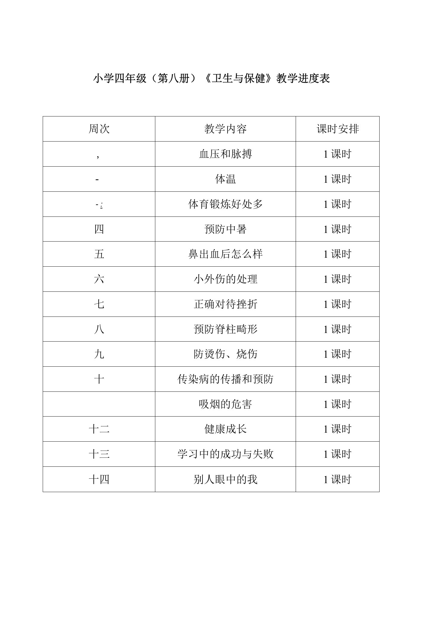 云教版《卫生与保健》四年级下册教案