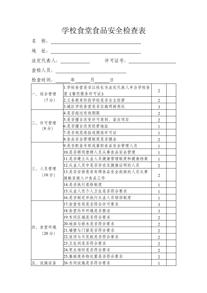 学校食堂食品安全检查表