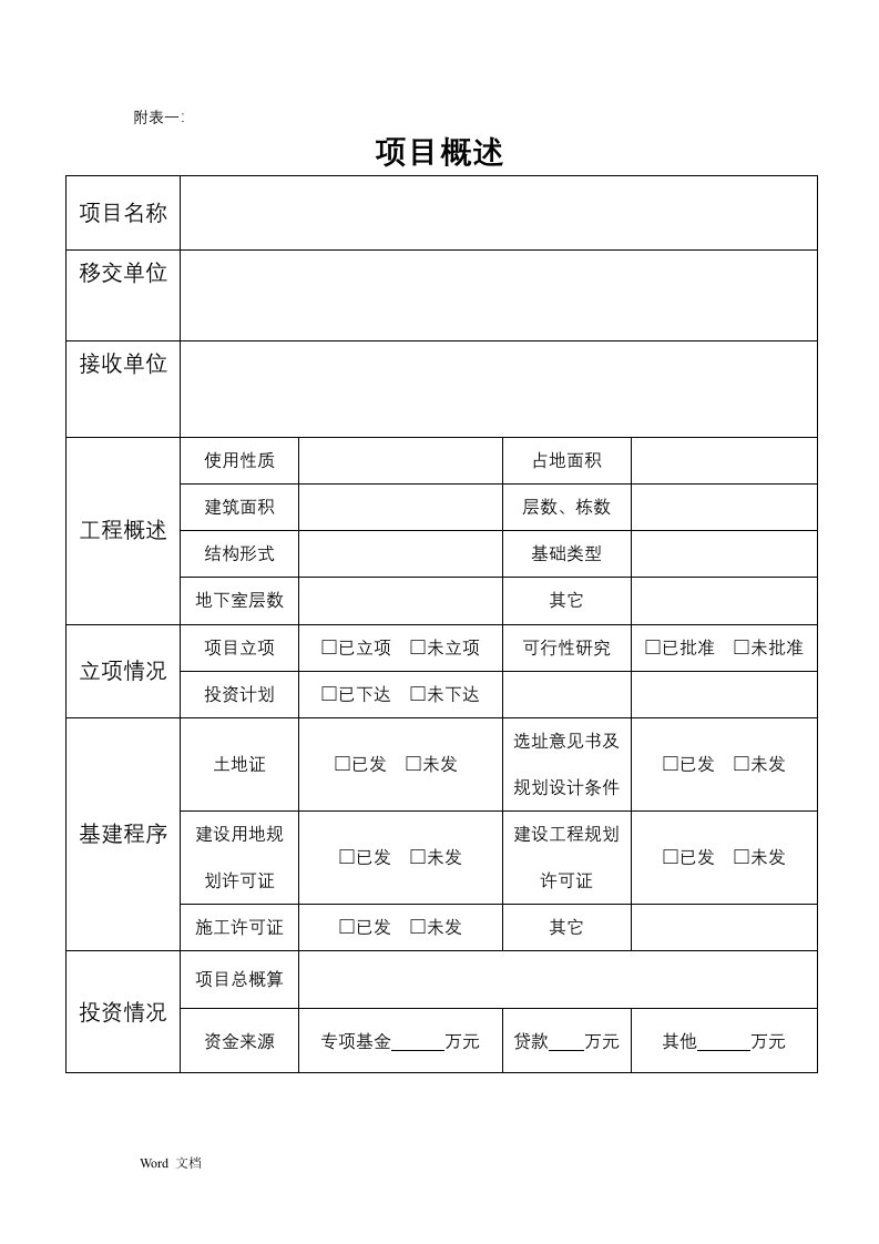 在建项目移交参考用表