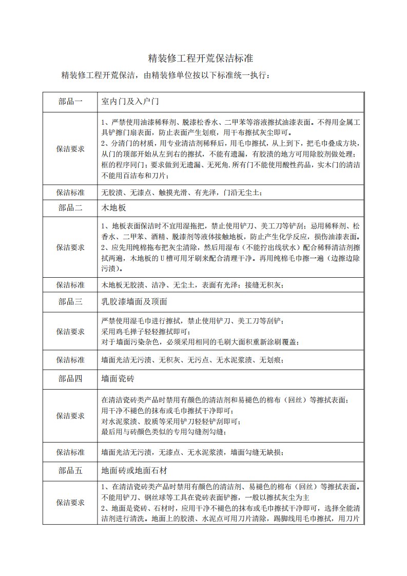 精装修工程开荒保洁标准