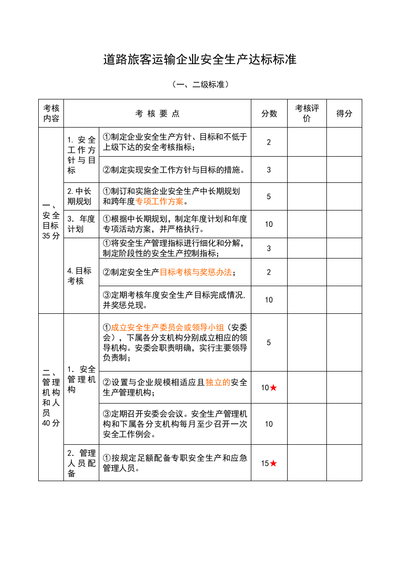 道路旅客运输企业安全生产达标标准(一二级)陈XXXX1031