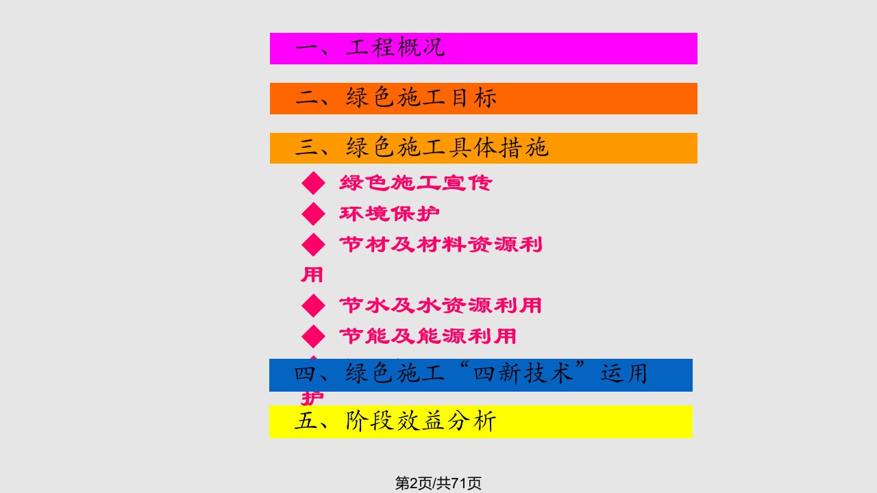 葛洲坝光谷大厦全国建筑业绿色施工汇报材料