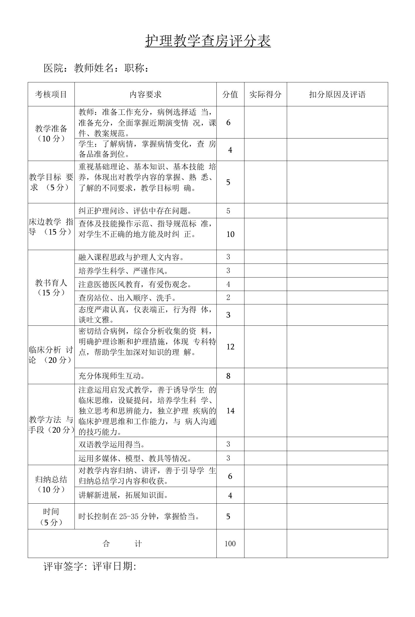 护理教学查房评分表