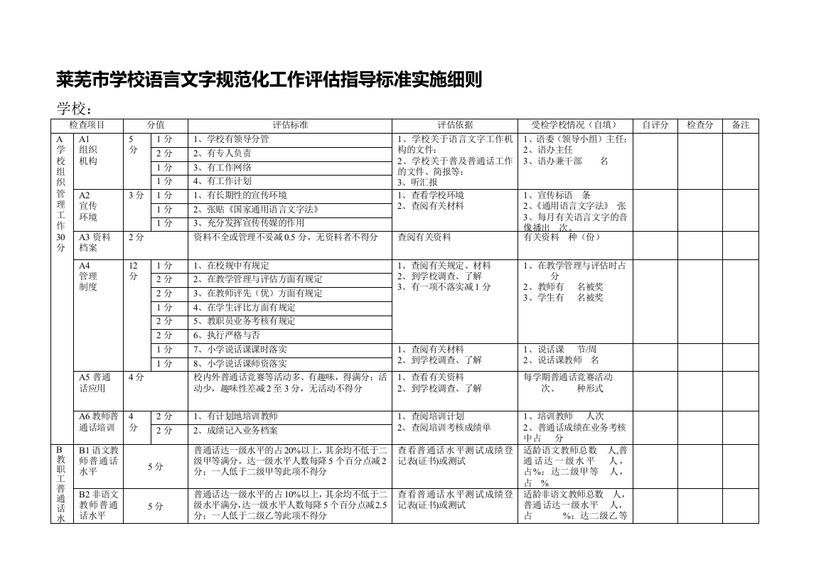 莱芜市黉舍措辞文字标准化任务评价引诱标准实施细则