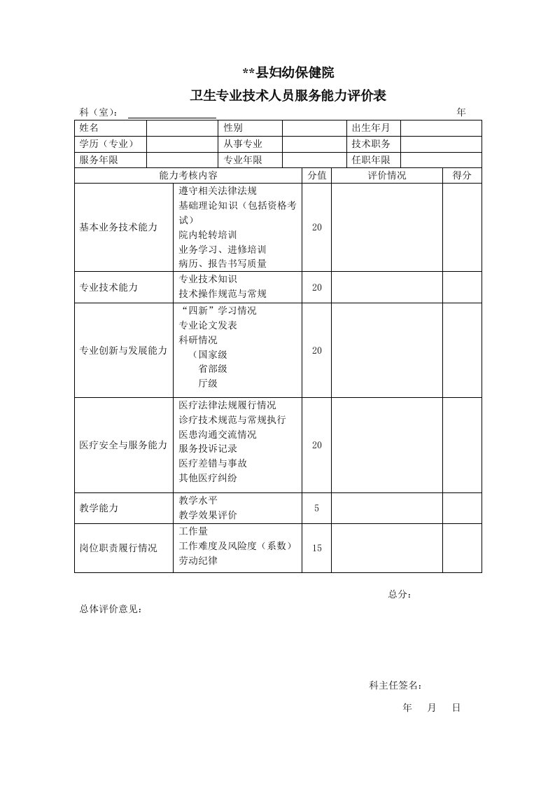 卫生专业技术人员服务能力评价表