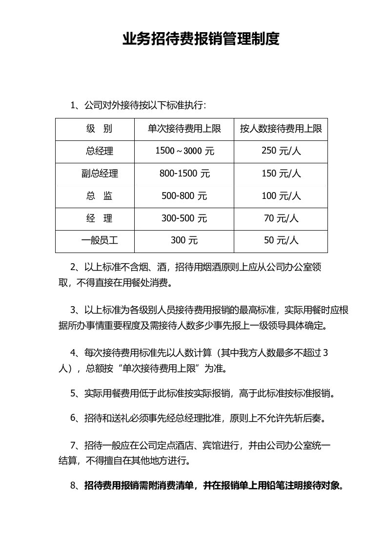 业务招待费报销管理制度