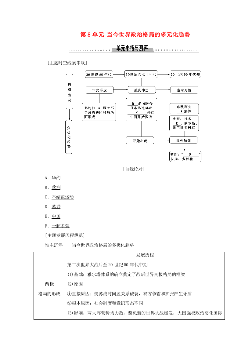 高中历史