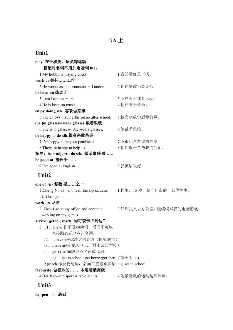 七年级英语(牛津版)重点词汇句型