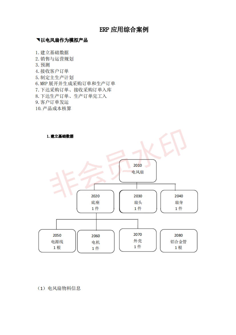 电风扇ERP实验报告