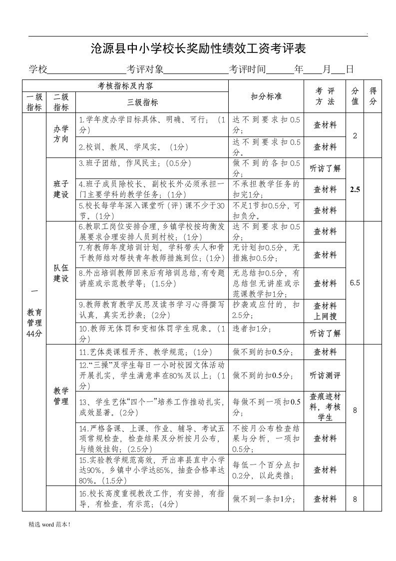 校长绩效考核方案