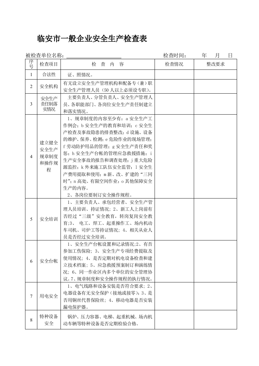 临安市一般企业安全生产检查表