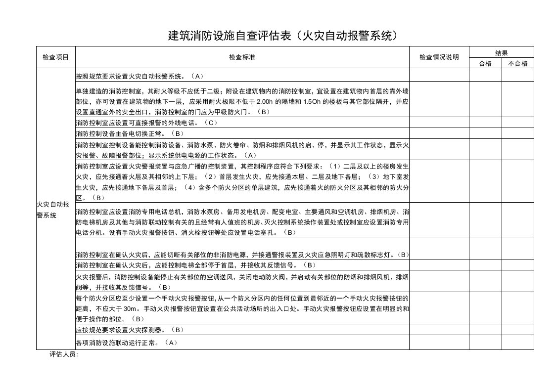 建筑消防设施自查评估表火灾自动报警系统