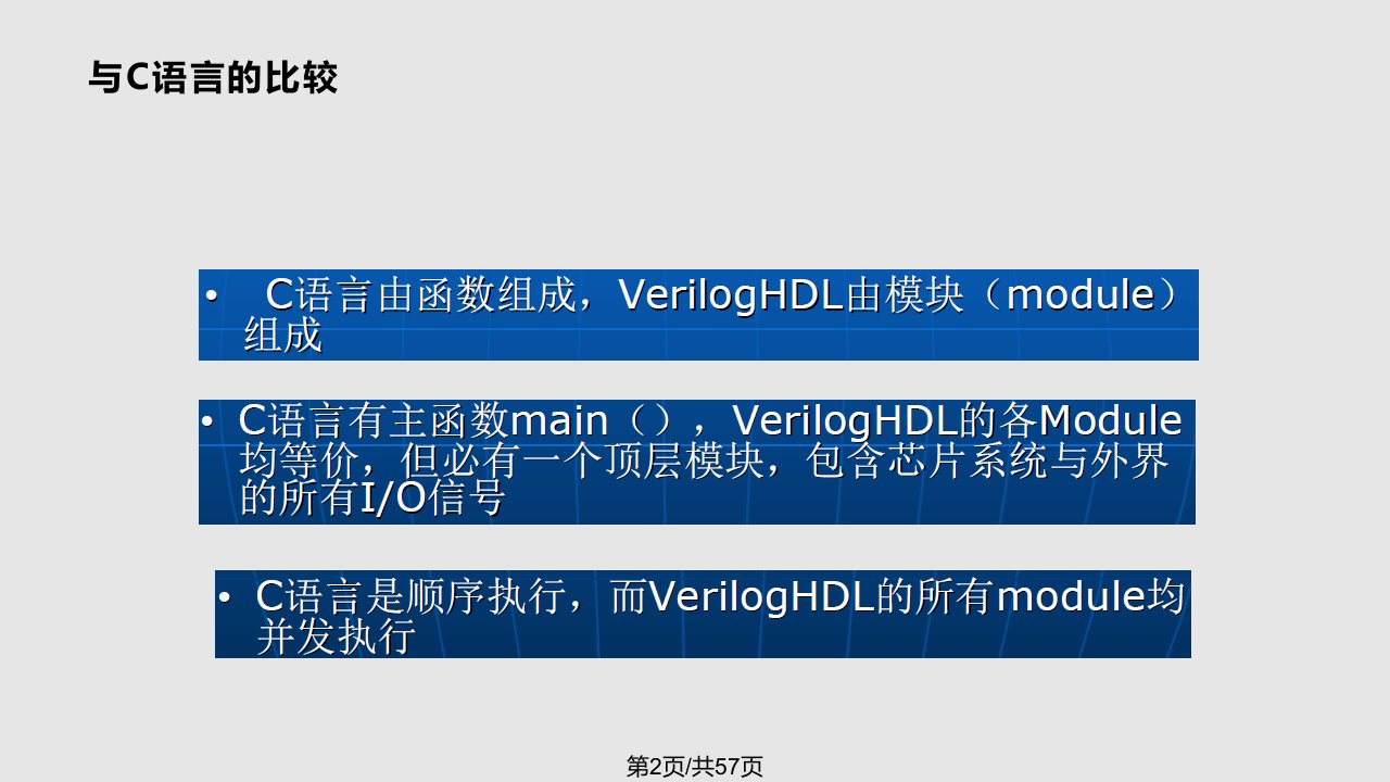 数学Verilog数字系统设计