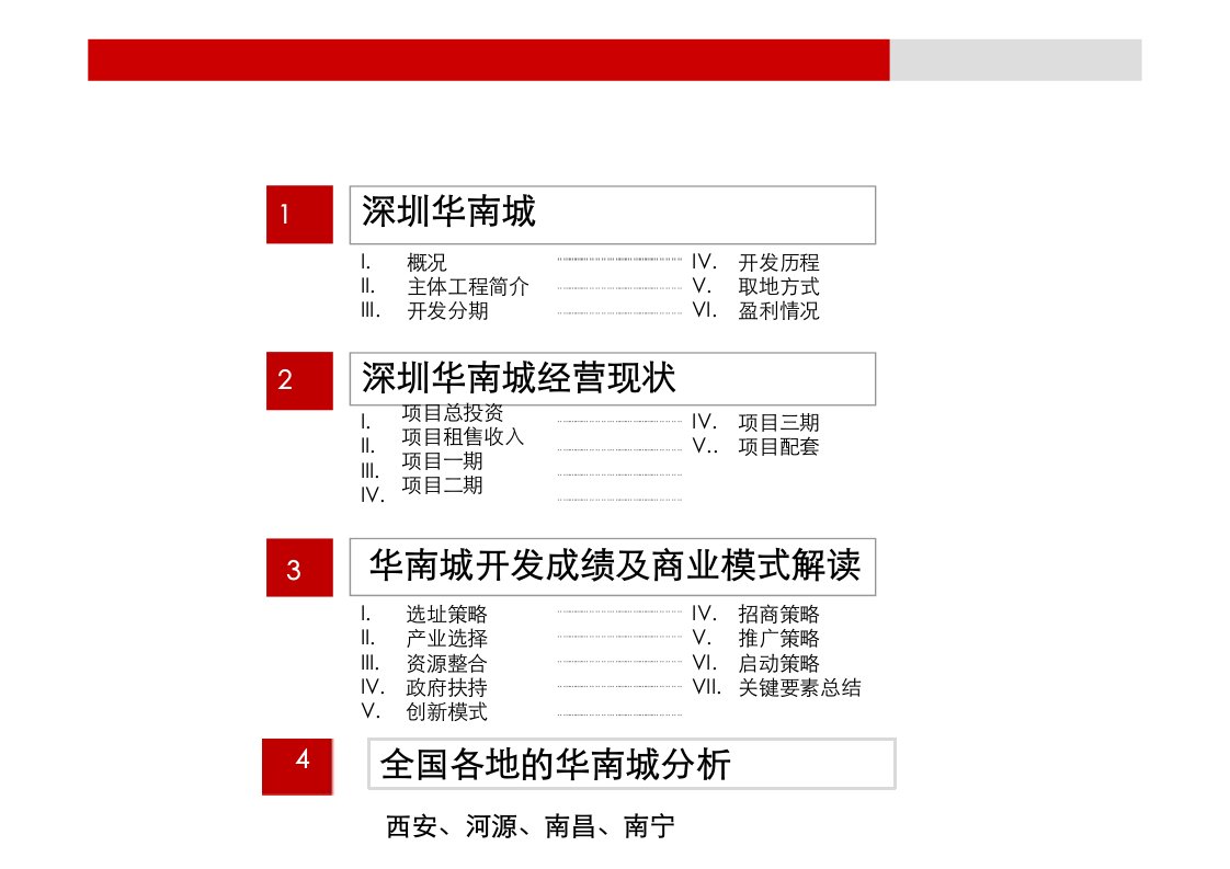 华南城运营模式研究课件