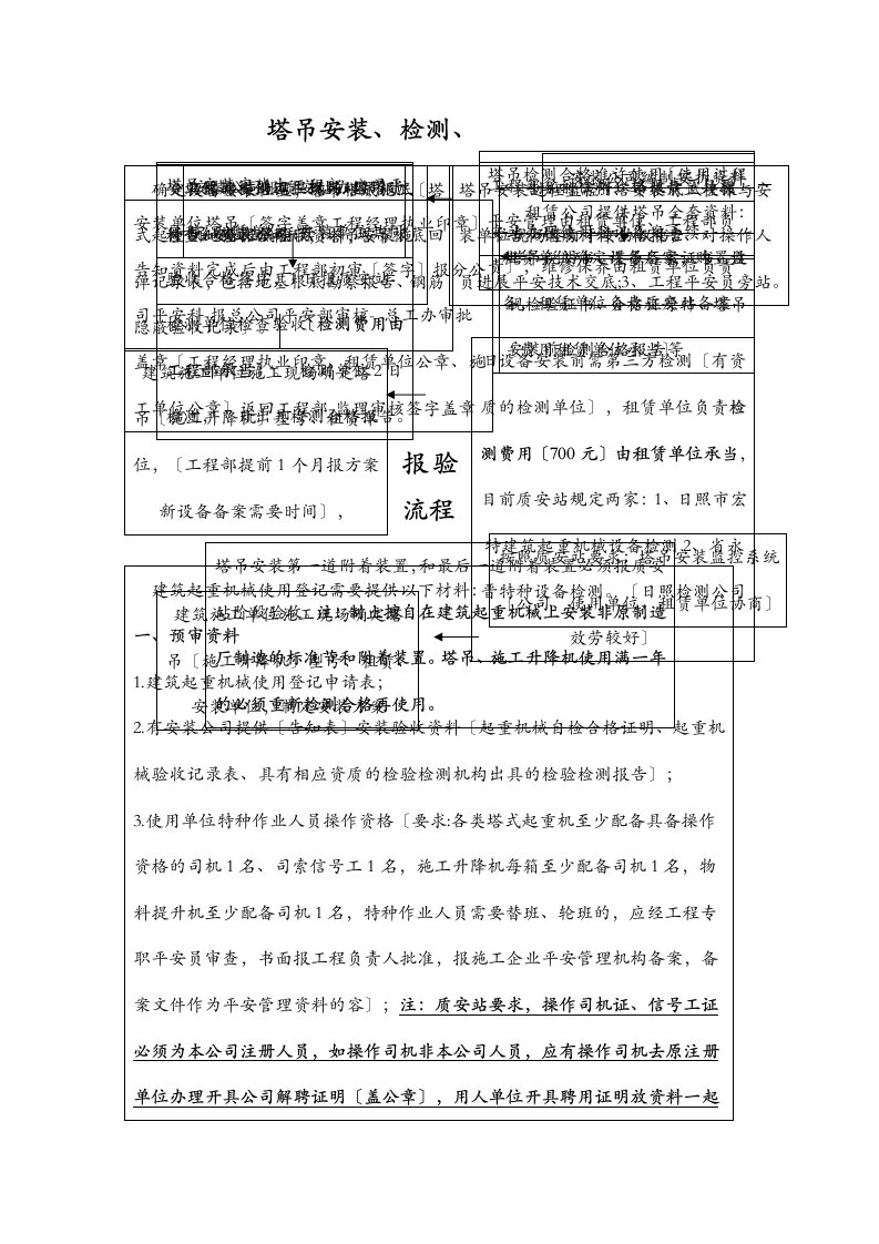 塔吊安装、检测报验流程