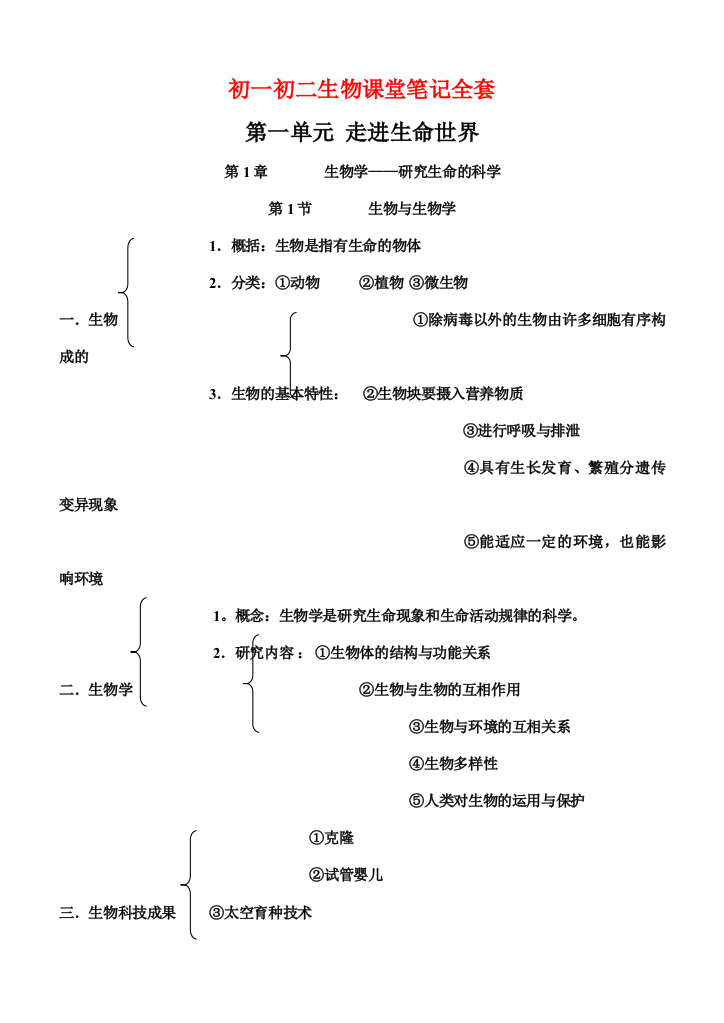 2023年初一初二生物课堂笔记全套