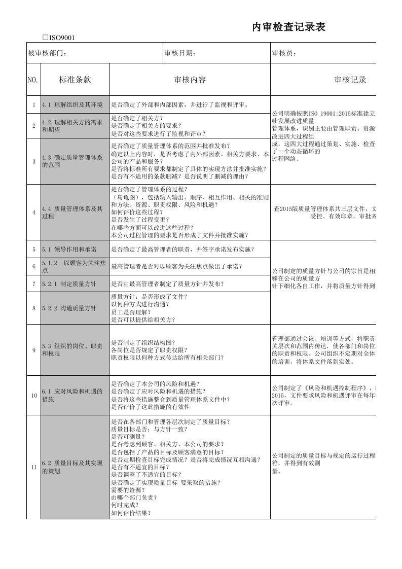 ISO9001-2015版内审检查表(总表)