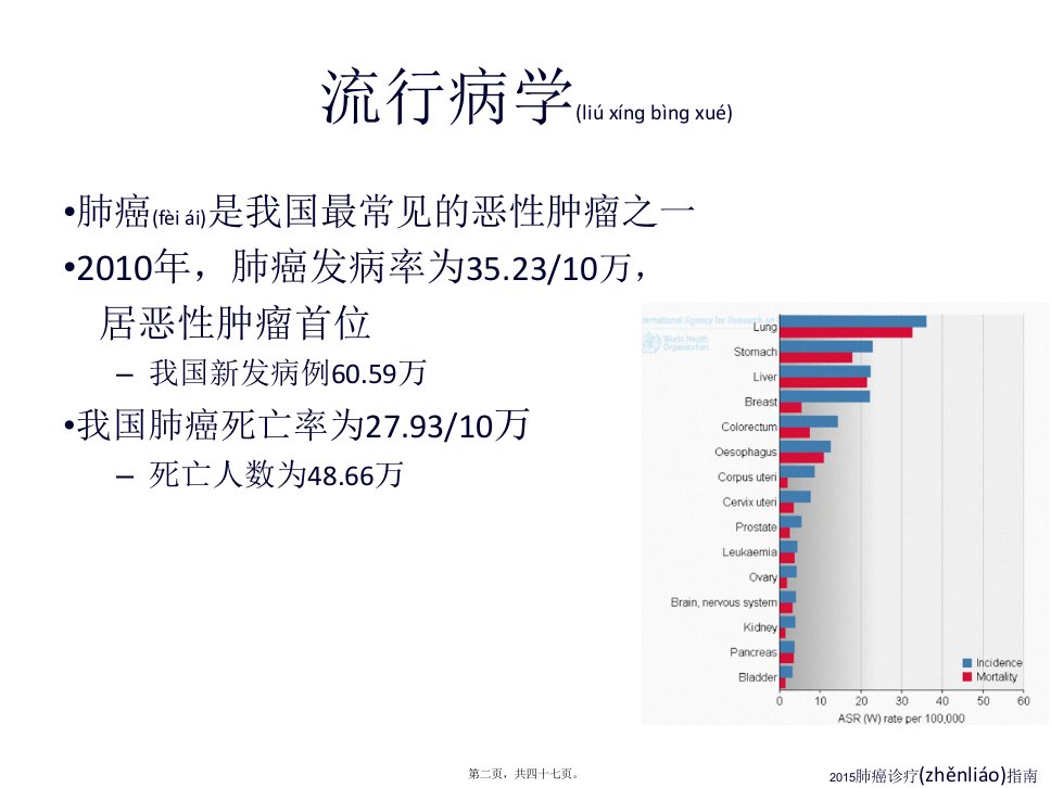 医学专题中国肺癌诊疗规范解读