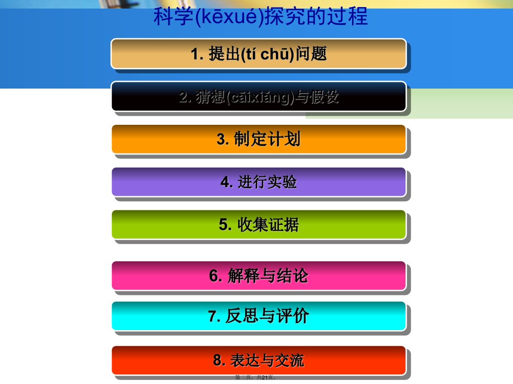 人体吸入的空气和呼出的气体的探究教学内容