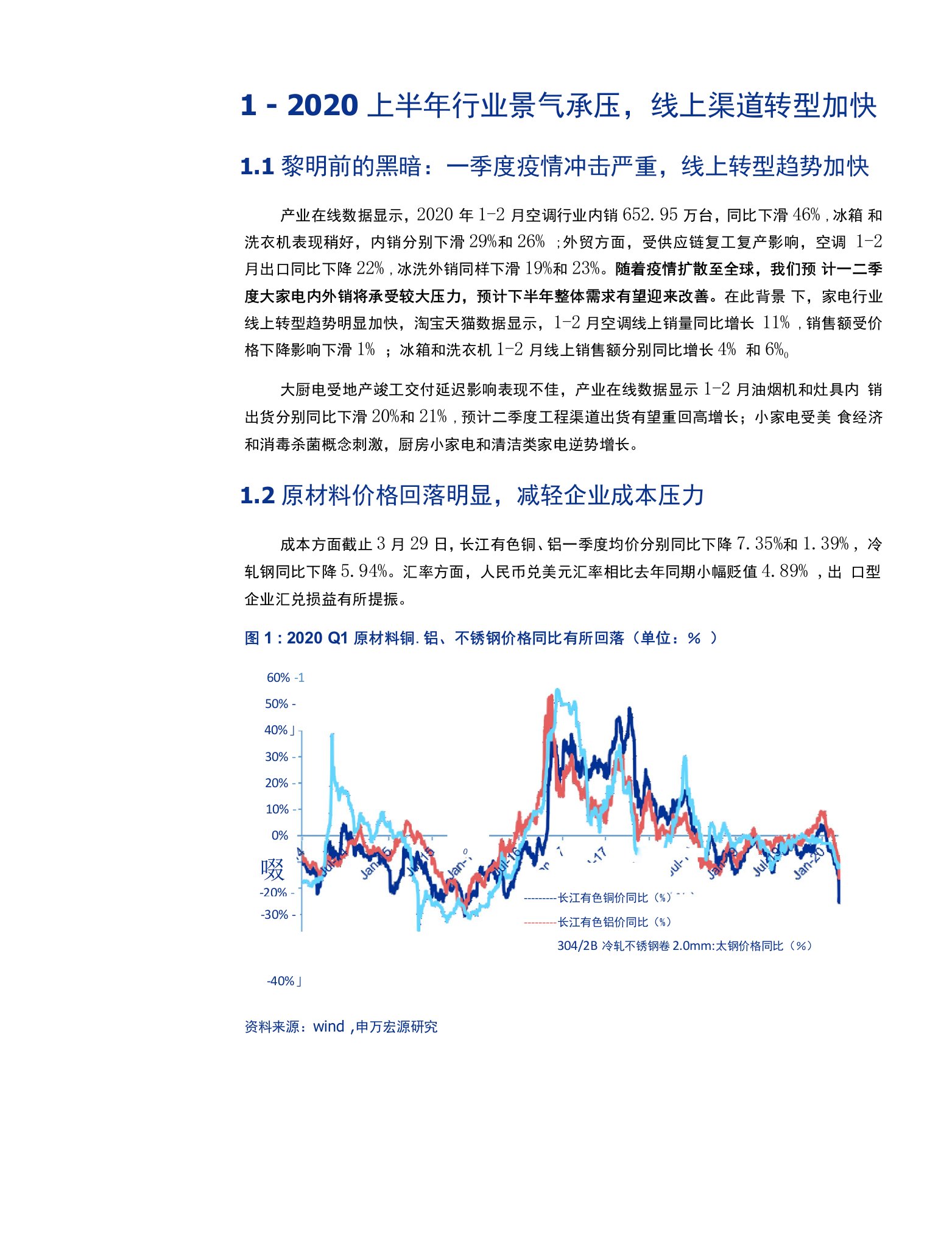 家电行业2020年一季报业绩前瞻：白电厨电进入黎明前的黑暗，小家电逆周期表现较好