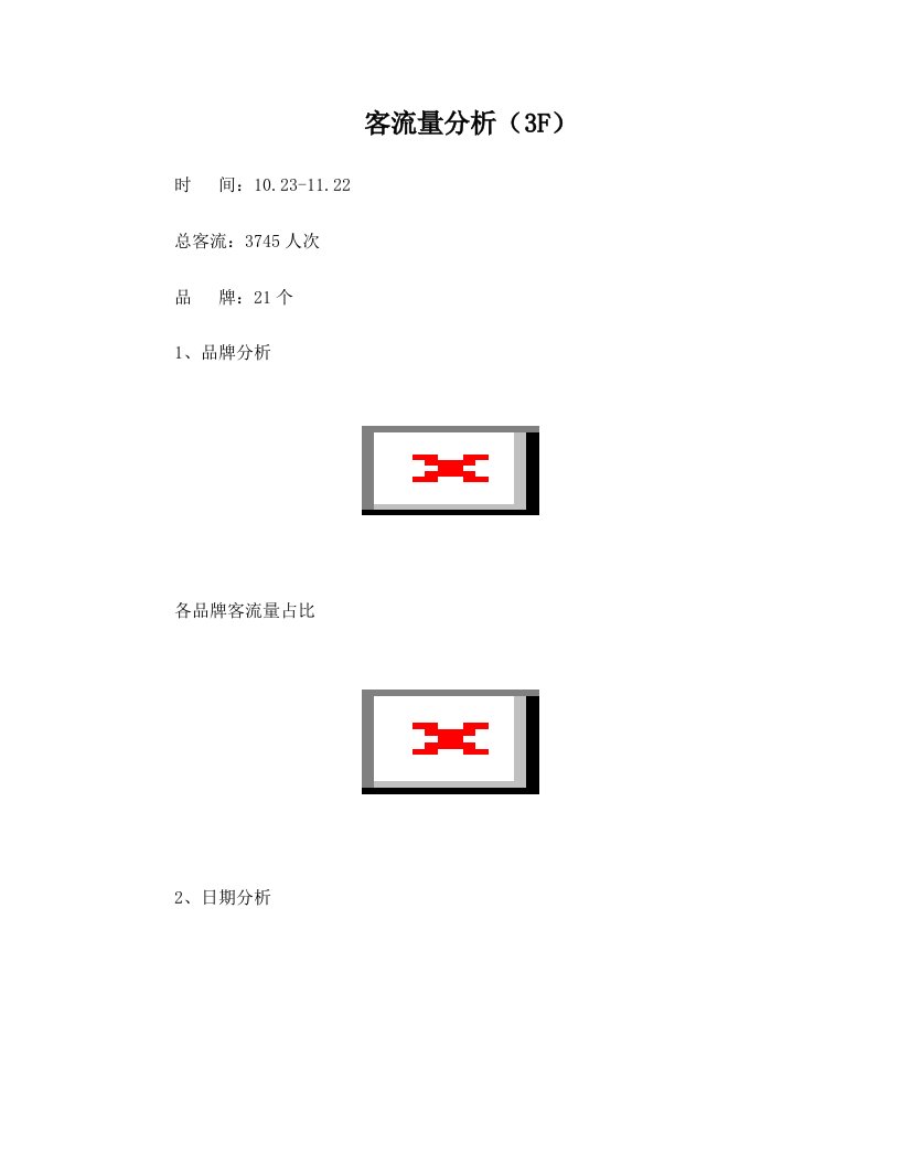 客流量分析(月)